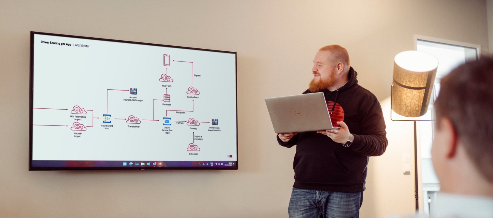 prodot power bi