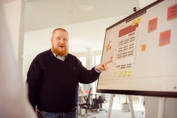 prodot-unternehmen-software-entwicklung