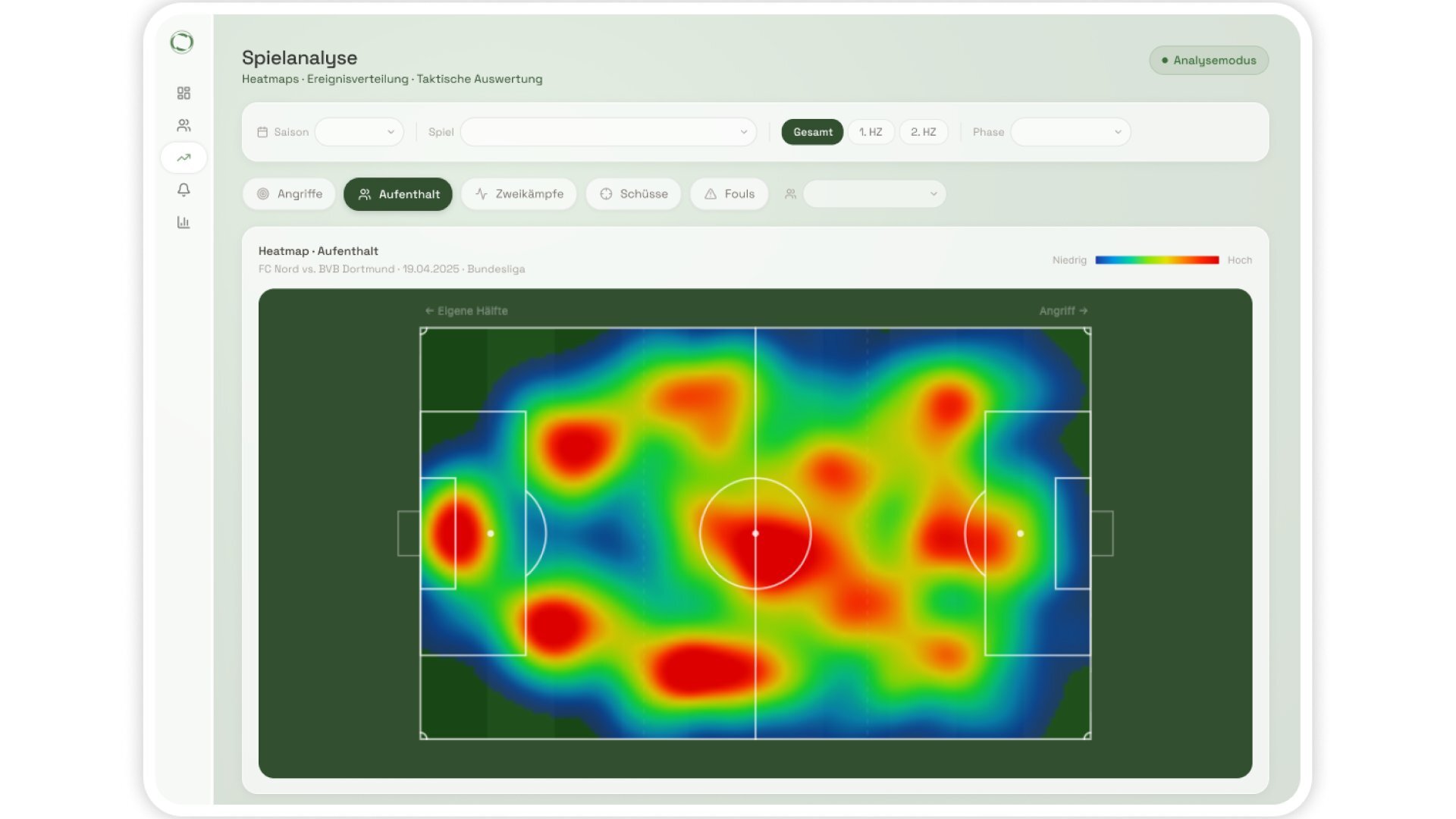 AI in professional soccer - data platform for match analysis, scouting and injury prevention