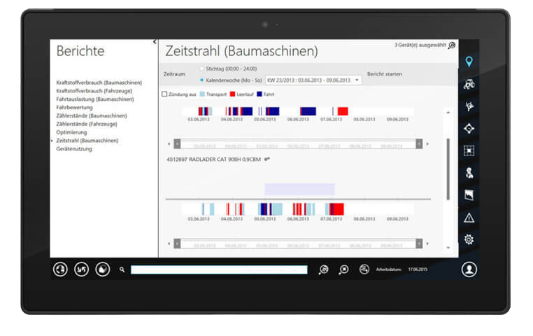 Monitor mit der Lösung von prodot