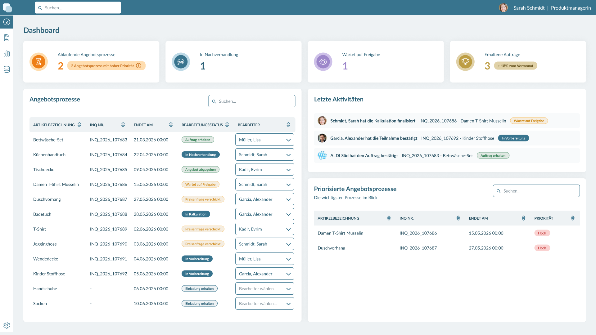 smartOffer_Dashboard