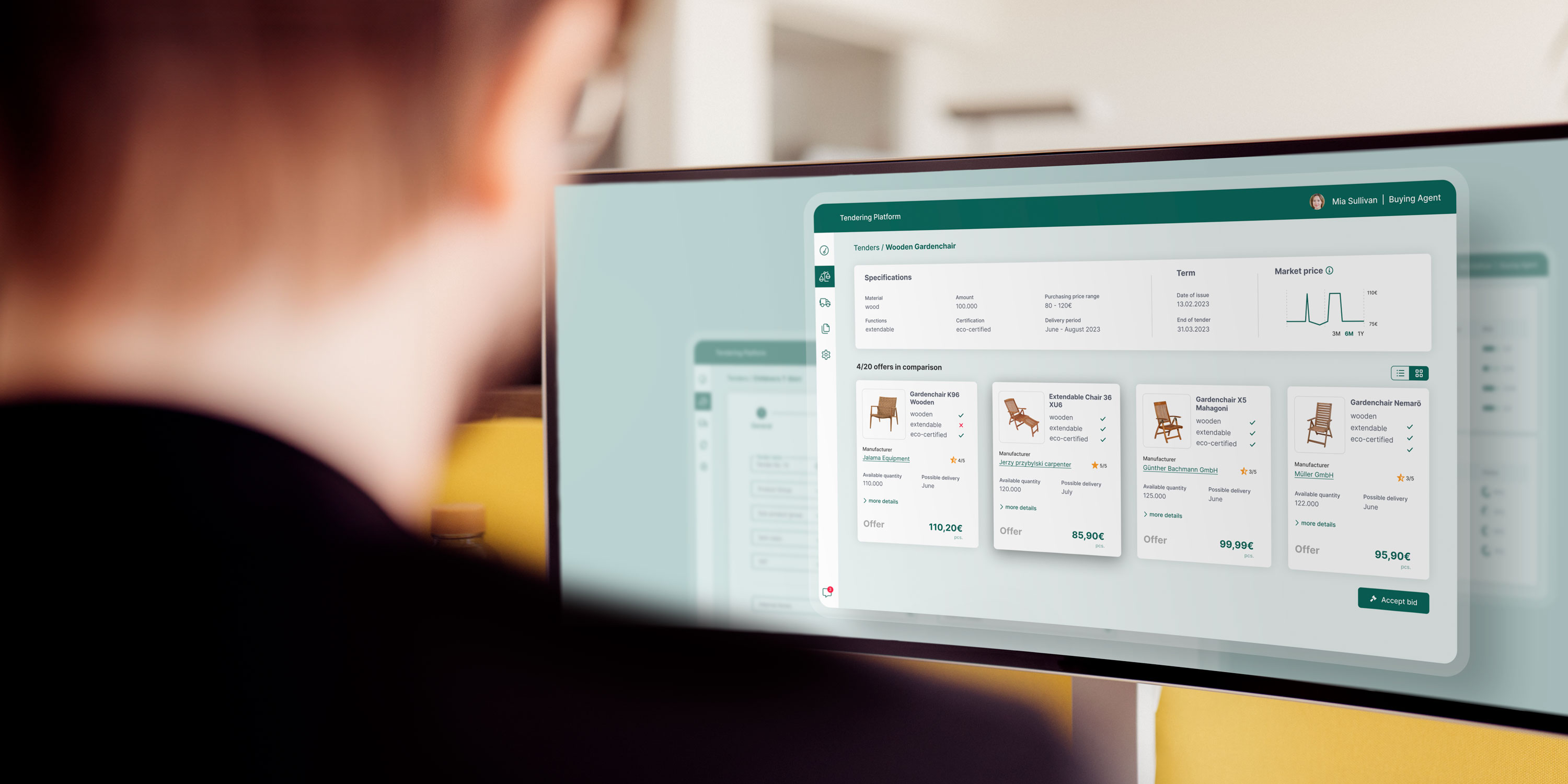 prodot predictive analytics
