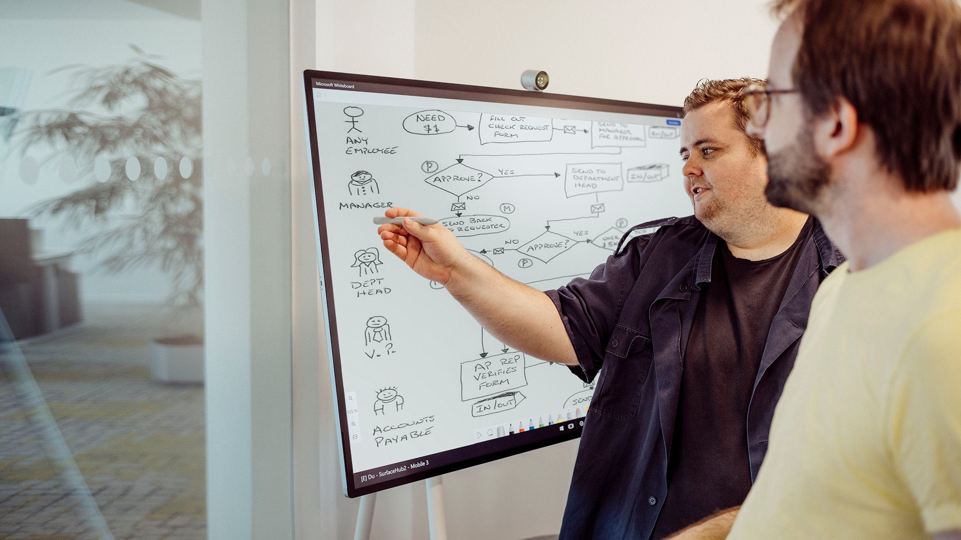 IoT in Logistics: Applications, Benefits, and Implementation