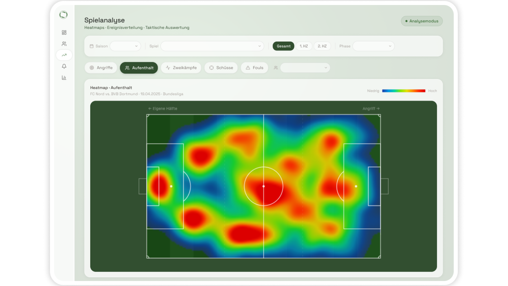 AI in football: How artificial intelligence is changing professional football