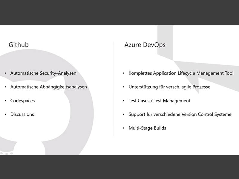 Vergleich GitHub und Azure DevOps
