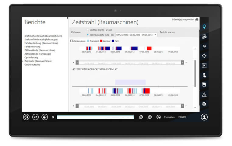 DGM Berichte