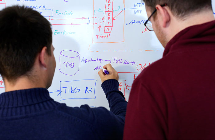 Bild vom Requirements-Engineer