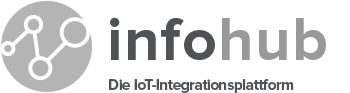 Logo der IoT Plattform